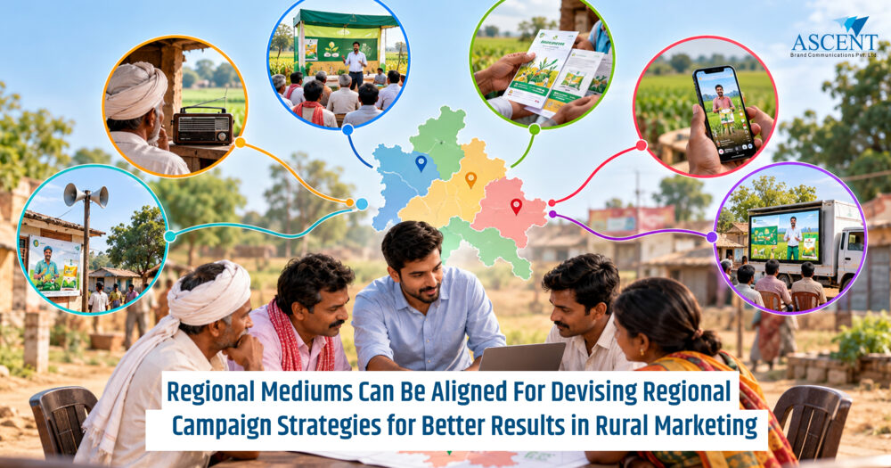 Rural Marketing