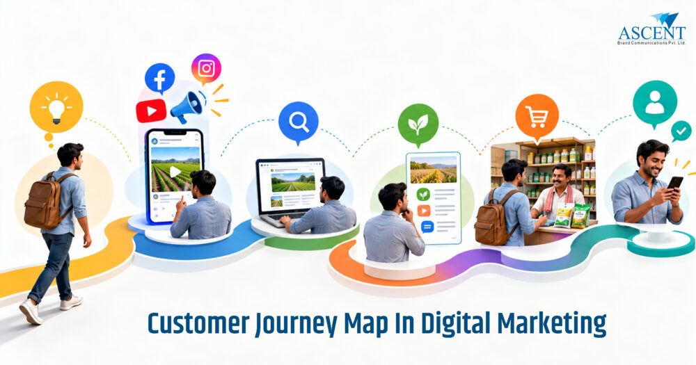 customer journey map in digital marketing