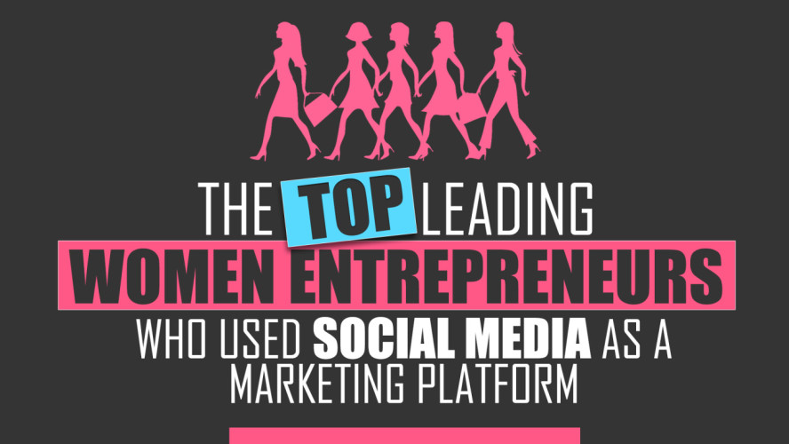 Social Media Marketing : Use from Top women entrepreneurs