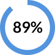 influencer marketing 89% icon