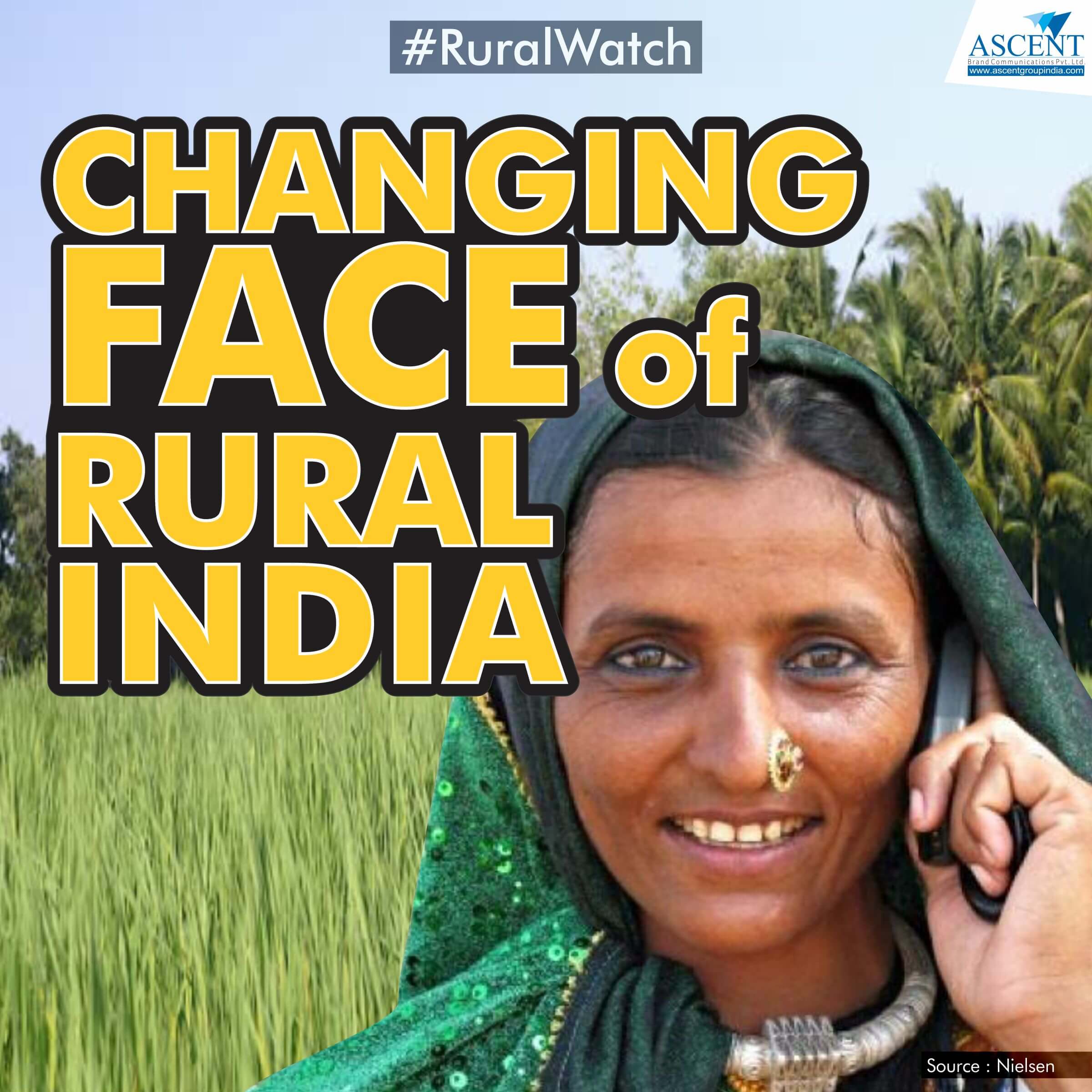 changing face of rural india image